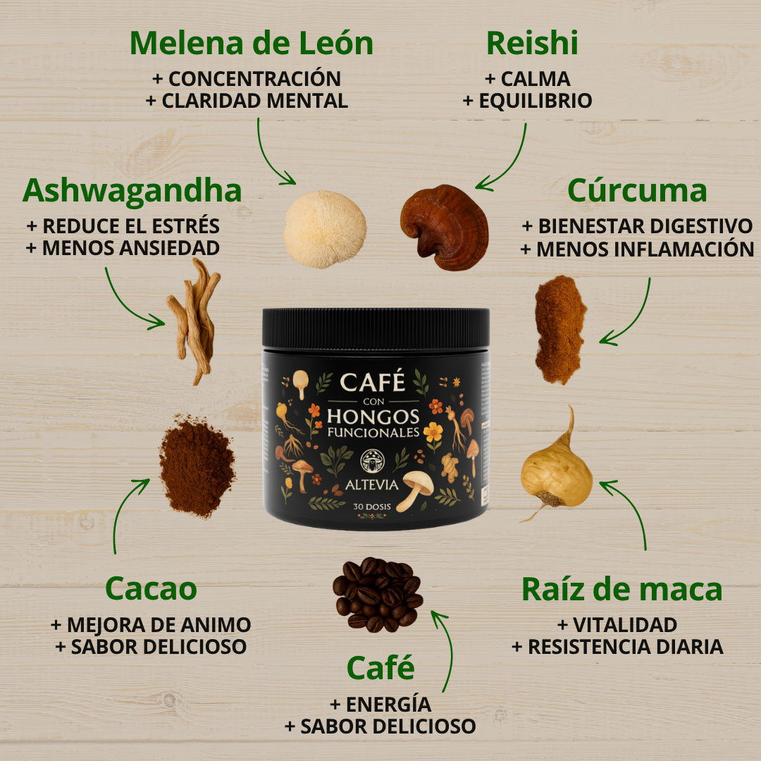Café con Hongos Funcionales