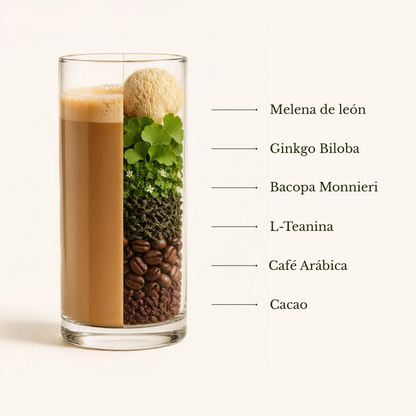 Smart Coffee